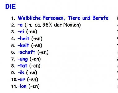 Das Geschlecht der Substantive — Род существительных в немецком языке